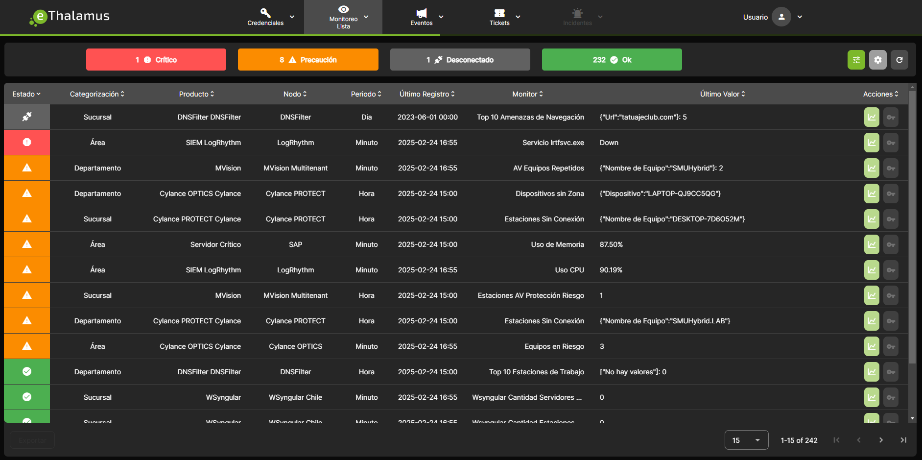 monitoring_list_dark-1